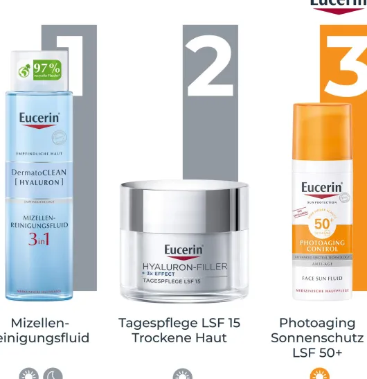 Eucerin Hyaluron Filler Tagespflege Trockene Haut 50 ml