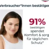Eucerin pH5 Intim Protect MildesWaschfluid 250 ml