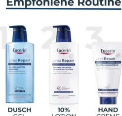 Eucerin UreaRepair Plus Handcreme 5% 75 ml