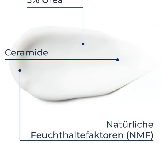 Eucerin UreaRepair Plus Handcreme 5% 75 ml