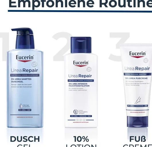 Eucerin UreaRepair Plus Lotion 10% 250 ml