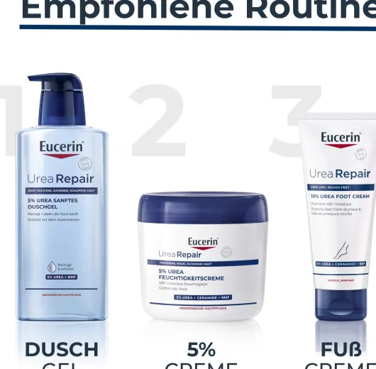 Eucerin UreaRepair Plus 450 ml Körpercreme 5%