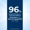 Eucerin UreaRepair Tag Gesichtscreme 5% 50 ml