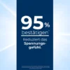 Eucerin UreaRepair 5% Urea Sanftes Duschgel Refil 400 ml