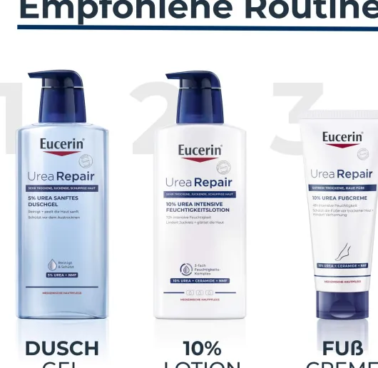 Eucerin UreaRepair 5% Urea Sanftes Duschgel Refil 400 ml