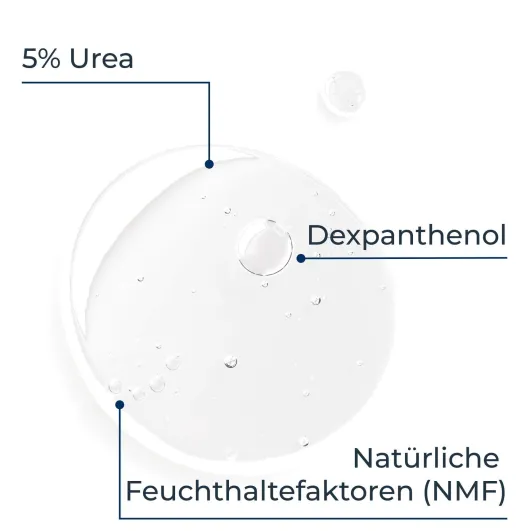 Eucerin UreaRepair 5% Urea Sanftes Duschgel Refil 400 ml