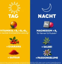 Eunova Menopause Tag & Nacht 60 Tabletten