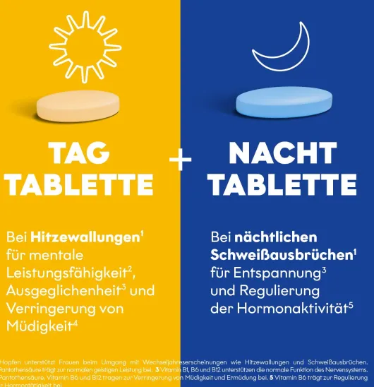 Eunova Menopause Tag & Nacht 60 Tabletten