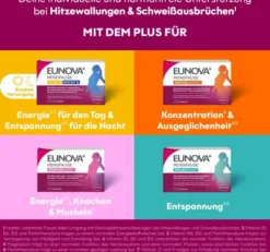 Eunova Menopause Tag & Nacht 60 Tabletten