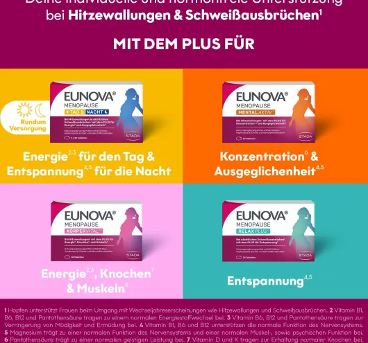 Eunova Menopause Tag & Nacht 60 Tabletten