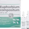 Euphorbium Compositum vet. 5 X 5 ml Ampullen