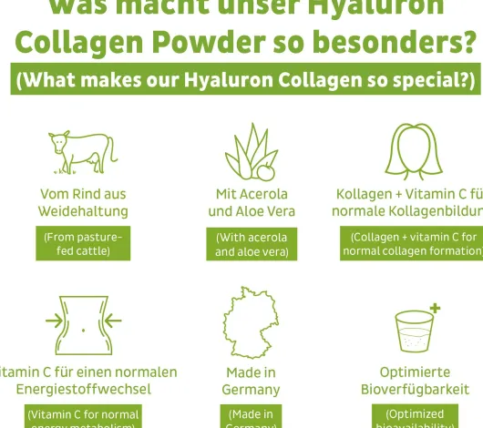 Fairnatural Kollagen Hyaluron+vitamin C