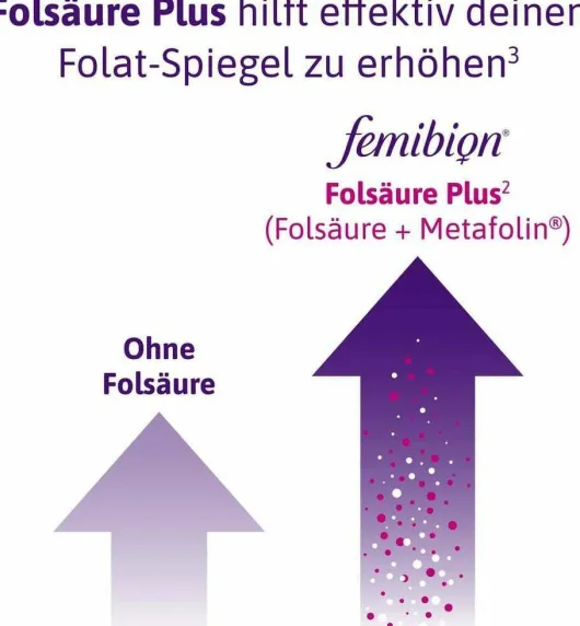 Femibion 0 Babyplanung 56 Tabletten