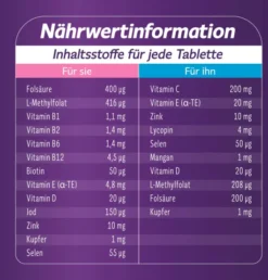 Femibion für Sie & Ihn 2 x 28 Tabletten