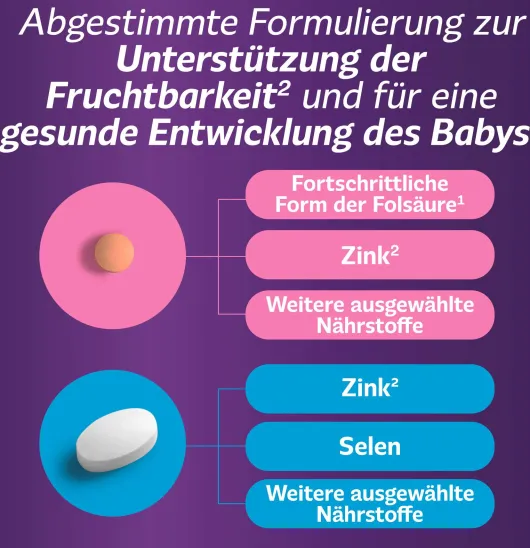 Femibion für Sie & Ihn 2 x 28 Tabletten