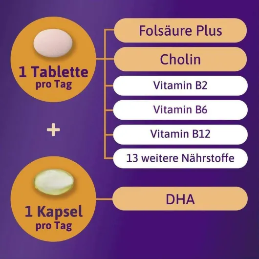 Femibion 2 Schwangerschaft 112 Tabletten und 112 Kapseln Kombipackung