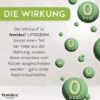 Femidoc Lipogran 180 Tabletten