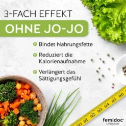 Femidoc Lipogran 180 Tabletten