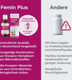 Femin Plus Dr.Koll Gemmo Komplex Himbeer Vitamin B 50 ml Tropfen