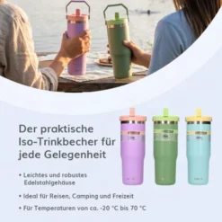 Flip-Becherglas Blau 800 ml