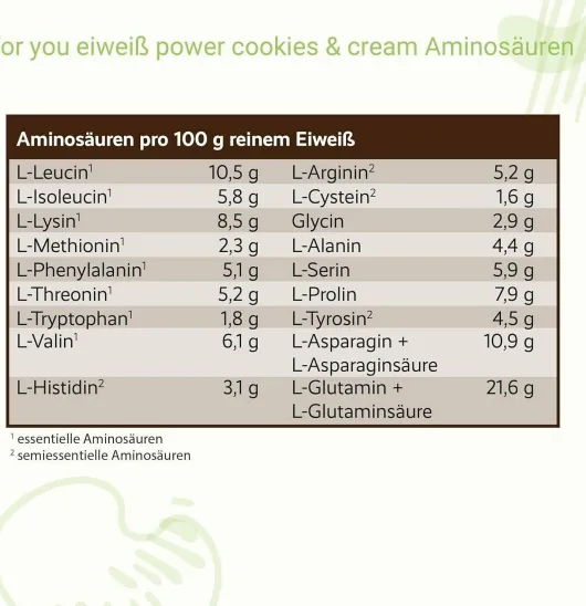 For You Eiweiß Power Cookies & Cream 750 G Pulver