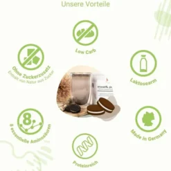 For You Eiweiß Power Cookies & Cream 750 G Pulver