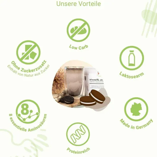 For You Eiweiß Power Cookies & Cream 750 G Pulver