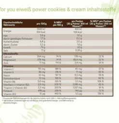For You Eiweiß Power Cookies & Cream 750 G Pulver