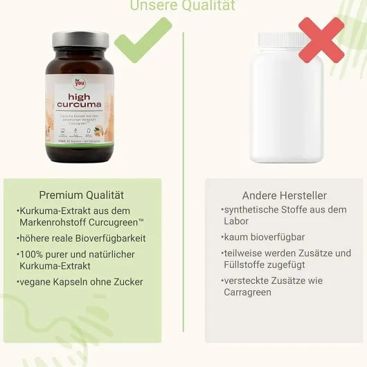 For You High Curcuma 60 Kapseln