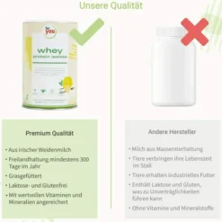 For You Whey Protein Isolate Vanille - Zitronenquark 600 G