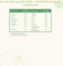 For You Whey Protein Isolate Vanille - Zitronenquark 600 G
