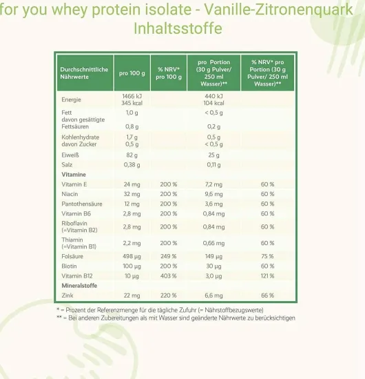 For You Whey Protein Isolate Vanille - Zitronenquark 600 G