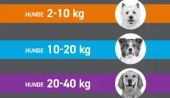 Frontline Spot On Hund L 20-40 kg 3 Pipetten