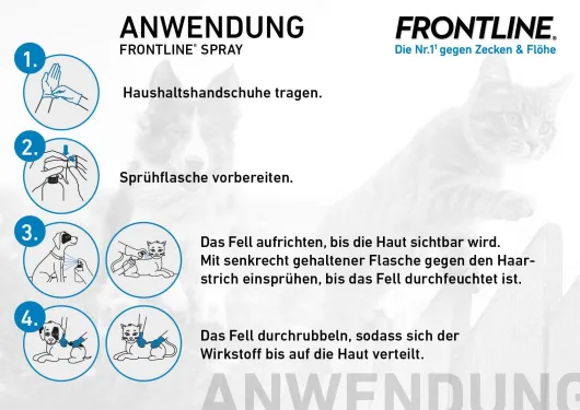 Frontline vet. Spray 100ml