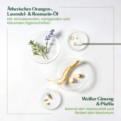 Furterer Triphasic Shampoo bei Haarausfall 200 ml