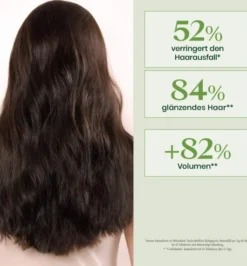 Furterer Triphasic Shampoo bei Haarausfall 200 ml