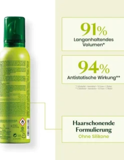 Furterer Volumea Pflege Schaum 200 ml