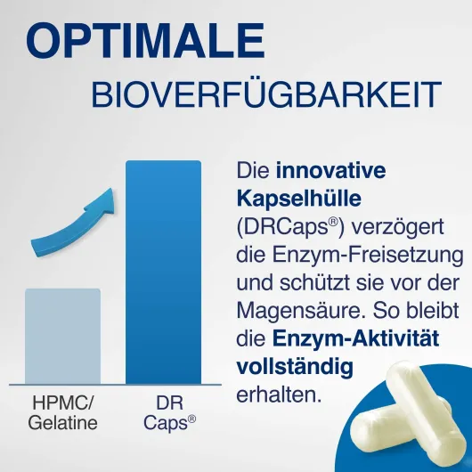 Gelencium Enzym Complex 200 Kapseln