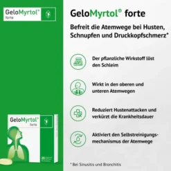 Gelomyrtol forte 20 Kapseln