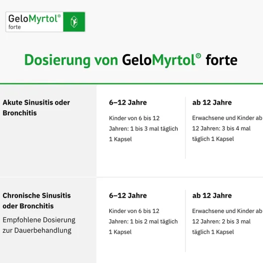 Gelomyrtol forte 3 x 100 Kapseln