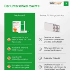 GeloProsed Pulver zum Einnehmen 10 Beutel