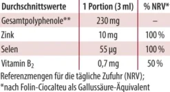 Granaimun Dr.Jacob s 100 ml Tropfen