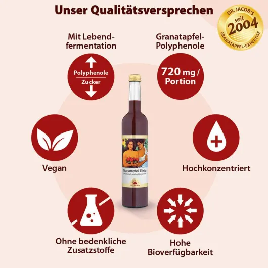 Granatapfel Elixier Dr.Jacobs 500 ml
