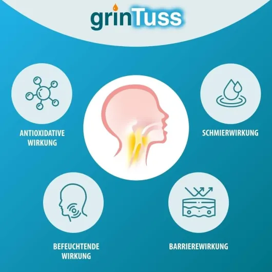 Grintuss Erwachsenen Hustensaft 128 ml