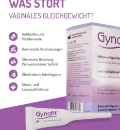 Gynofit Vaginalgel mit Milchsäure 12 x 5 ml