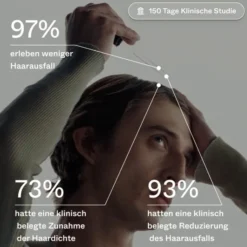 Hair Growth-Routine Set Für Männer bei Haarausfall 1 Stück