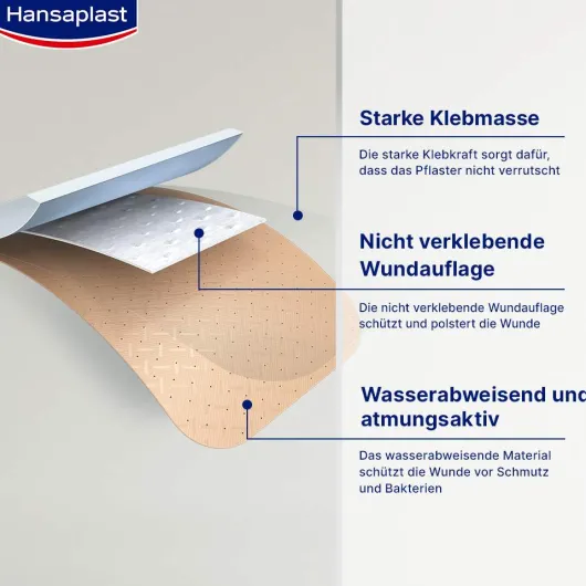Hansaplast Kinder Pflasterstrips Marvel 20 Stück