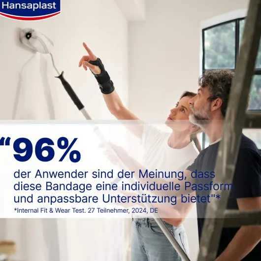 Hansaplast Protective Stabilisierende Handgelenk Bandage 1 Stück
