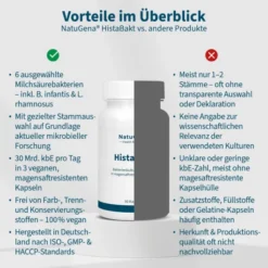 HistaBakt Bakterienkulturen-Mischung 90 Kapseln