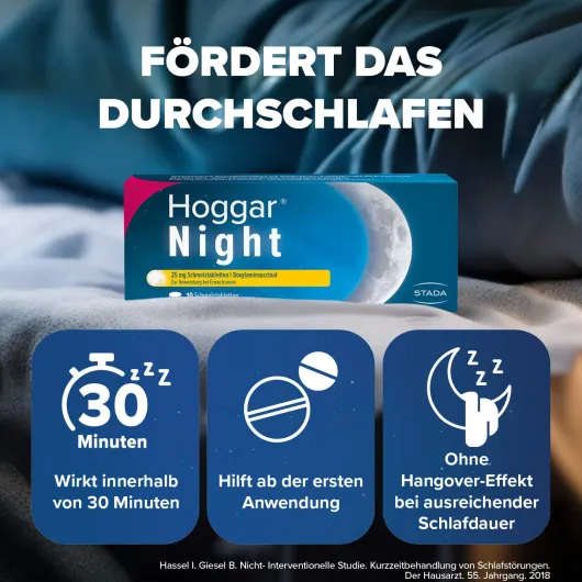 Hoggar Night 25 mg 10 Schmelztabletten